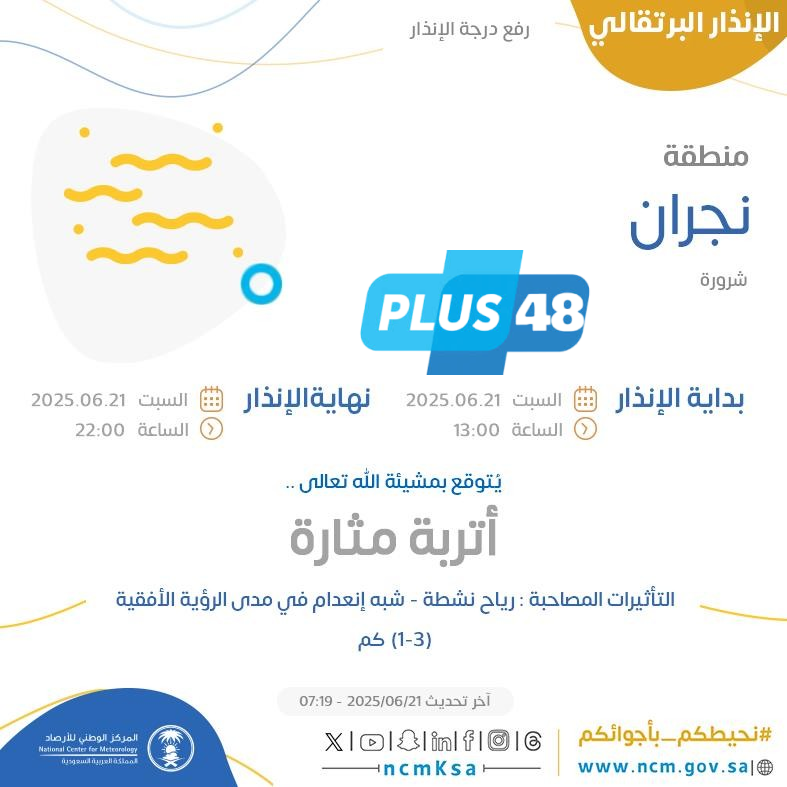 من المركز الوطني للأرصاد .. حالة الطقس اليوم في نجران: الإنذار البرتقالي في شرورة