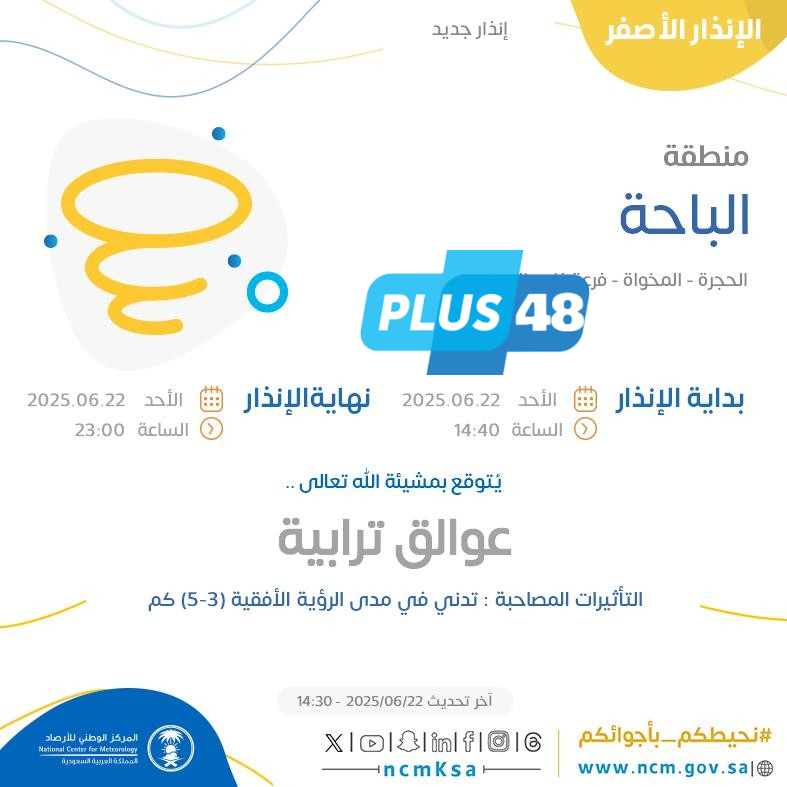 حالة الطقس اليوم في الباحة: الإنذار الأصفر في الحجرة والمخواة وفرعة غامد الزناد وقلوة