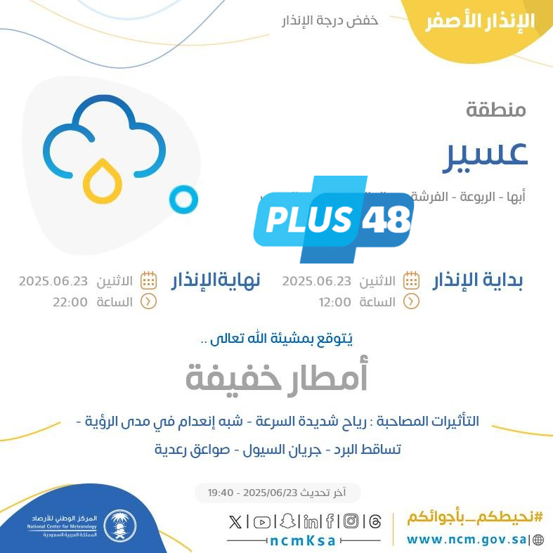 حالة الطقس اليوم في عسير: الإنذار الأصفر في أبها والربوعة والفرشة ورجال المع وظهران الجنوب
