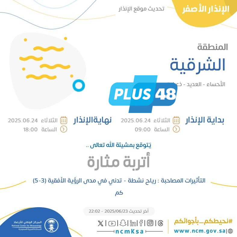 حالة الطقس اليوم في المنطقة الشرقية: الإنذار الأصفر في الأحساء والعديد وذعبلوتن