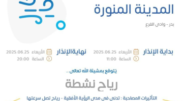 حالة الطقس غدًا في المدينة المنورة: الإنذار الأصفر في بدر ووادي الفرع