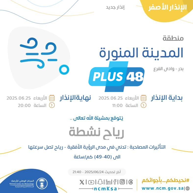 حالة الطقس غدًا في المدينة المنورة: الإنذار الأصفر في بدر ووادي الفرع