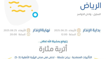 حالة الطقس غدًا في الرياض: الإنذار الأصفر في السليل ووادي الدواسر