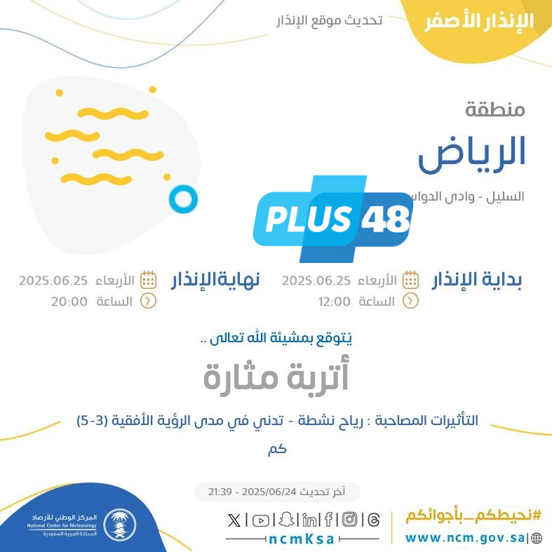 حالة الطقس غدًا في الرياض: الإنذار الأصفر في السليل ووادي الدواسر