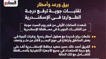 برق ورعد وأمطار.. تقلبات جوية ترفع درجة الطوارئ فى الإسكندرية (إنفوجراف)