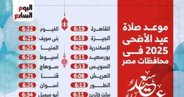 موعد صلاة عيد الأضحى 2025 فى محافظات مصر.. إنفوجراف