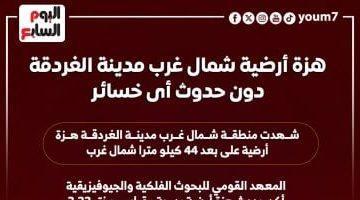 زلزال يضرب الغردقة بقوة 3.3 ريختر.. إنفوجراف