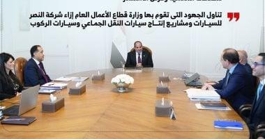 الرئيس السيسى يوجه بمواصلة العمل على تحسين أداء شركات قطاع الأعمال (إنفوجراف)