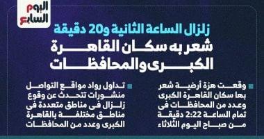 حكاية زلزال الساعة 2 الفجر فى القاهرة الكبرى وبعض المحافظات.. إنفوجراف