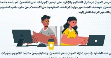 “التنظيم والإدارة” يتيح استعادة كود التقديم فى مسابقاته عبر بوابة الوظائف الحكومية