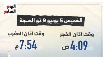 صوم عرفة.. تعرف على موعد أذان المغرب اليوم الخميس 5 يونيو