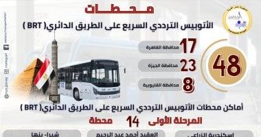 أبرز المعلومات عن محطات الأتوبيس الترددي “BRT” بطول 35 كم.. صور