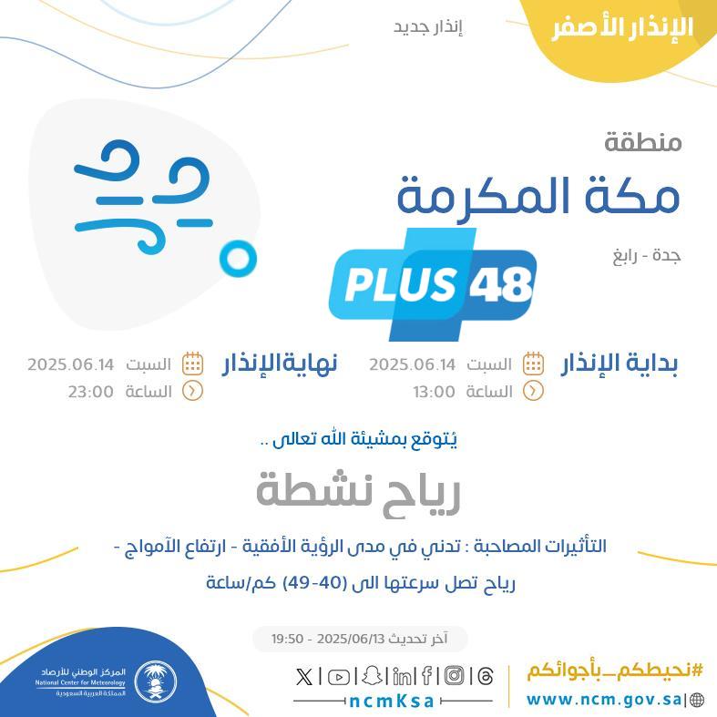 “الأرصاد”: رياح شديدة على محافظتي جدة ورابغ