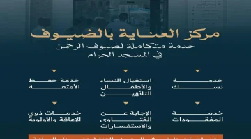 مركز العناية بالضيوف .. خدمة متكاملة لضيوف الرحمن في #المسجد_الحرام