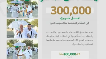 “صندوق الشهداء” يقدم مبادرات خيرية خدمت 300 ألف حاج في #المشاعر_المقدسة