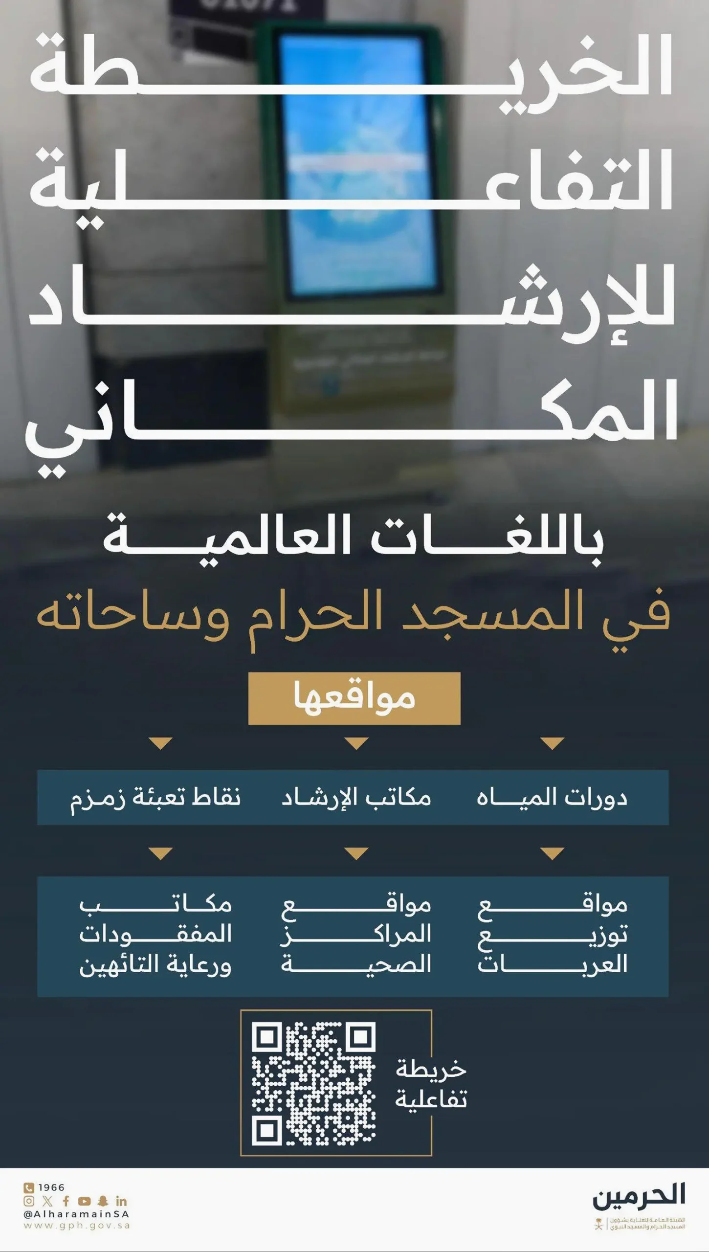 خريطة تفاعلية للإرشاد المكاني بالمسجد الحرام لخدمة ضيوف الرحمن