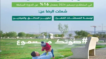 82% نسبة رضا السكان عن جودة الحياة في #المدينة_المنورة