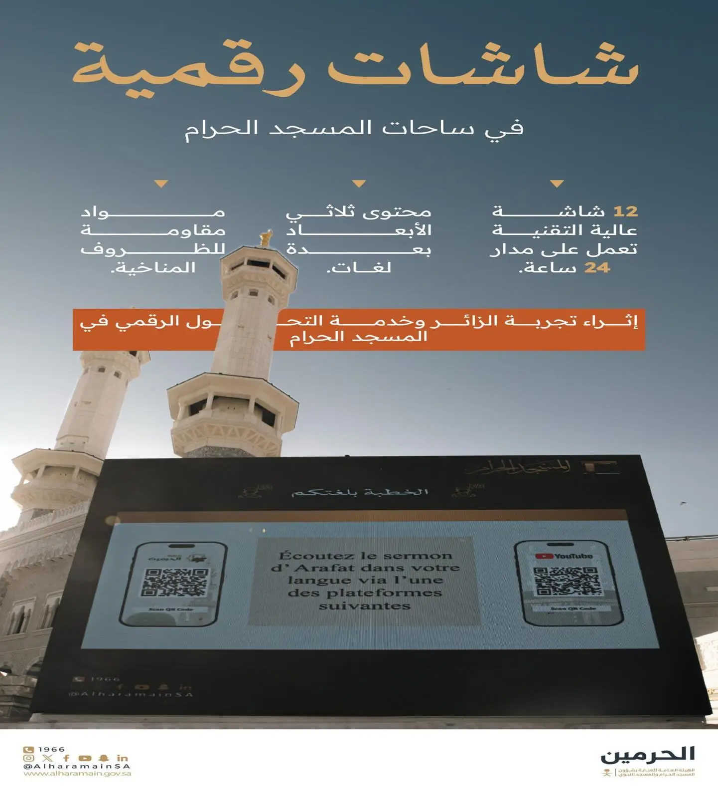 12 شاشة توعوية ثلاثية الأبعاد لخدمة ضيوف الرحمن في ساحات #المسجد_الحرام