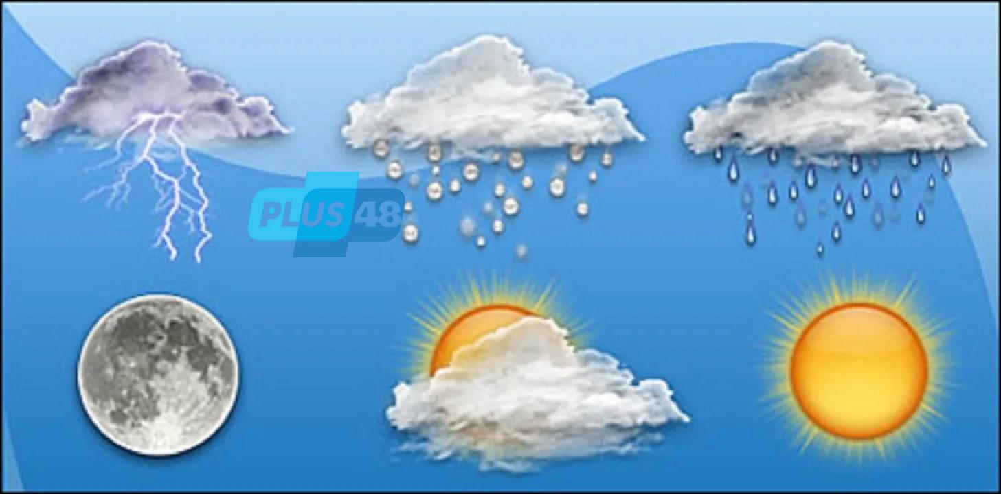 حالة الطقس أول أيام عيد الأضحى المبارك 2025 ..حرارة مرتفعة وتحذيرات من الشبورة